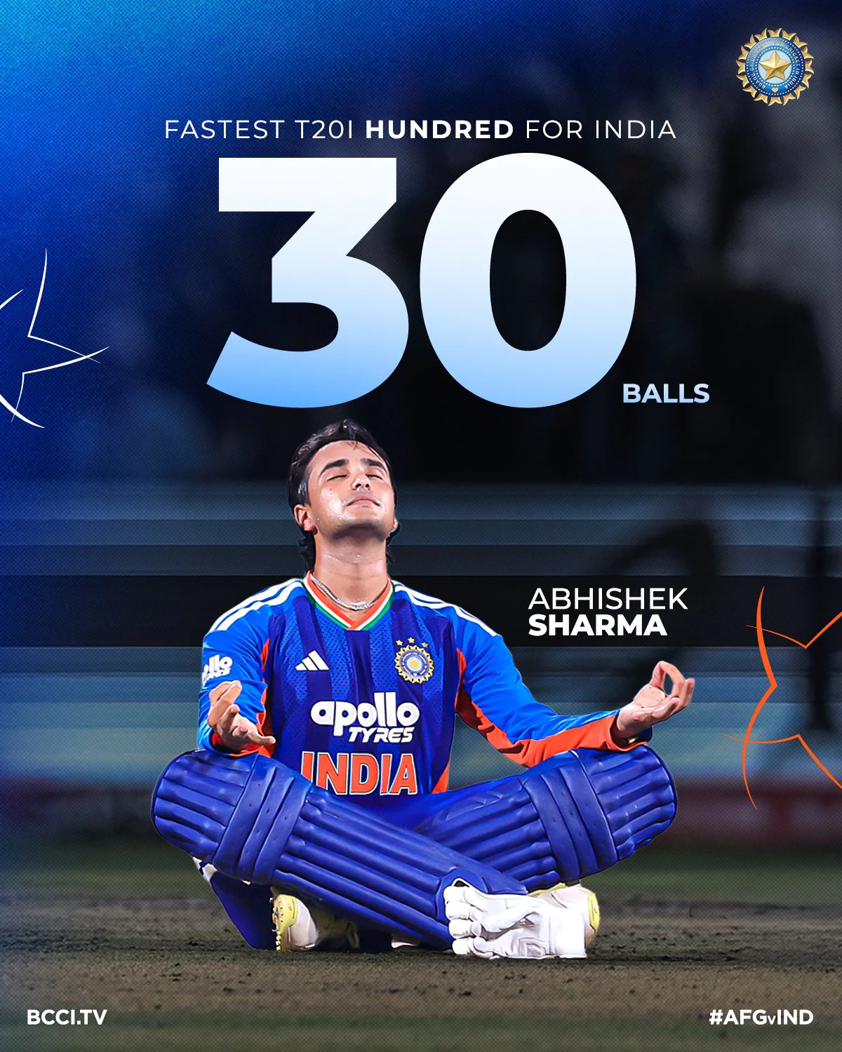 Abhishek Sharma’s 108 powers India to T20I sweep of Afghanistan. Abhishek Sharma’s 34-ball 108 set up India’s 127-run win over Afghanistan in Delhi and completed a 3-0 T20I series.